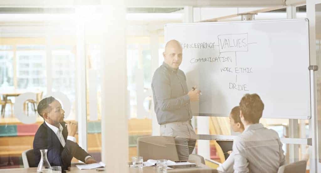 Employer Value- Proposition Werte definieren am Whiteboard in moderierter Team-Sitzung